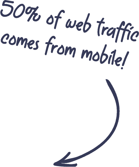 50% of web traffic comes from mobile