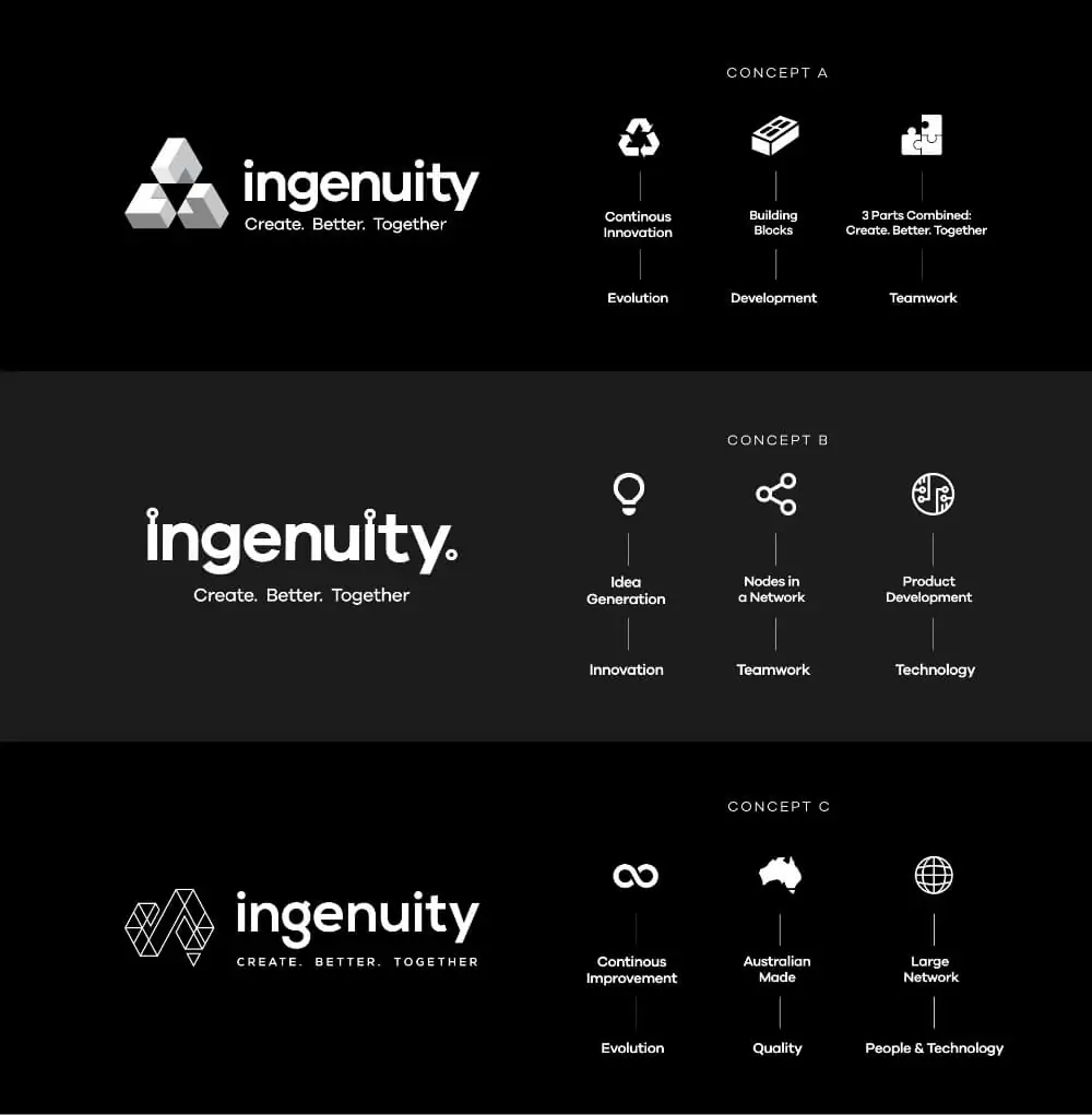 The 3 initial logo concepts