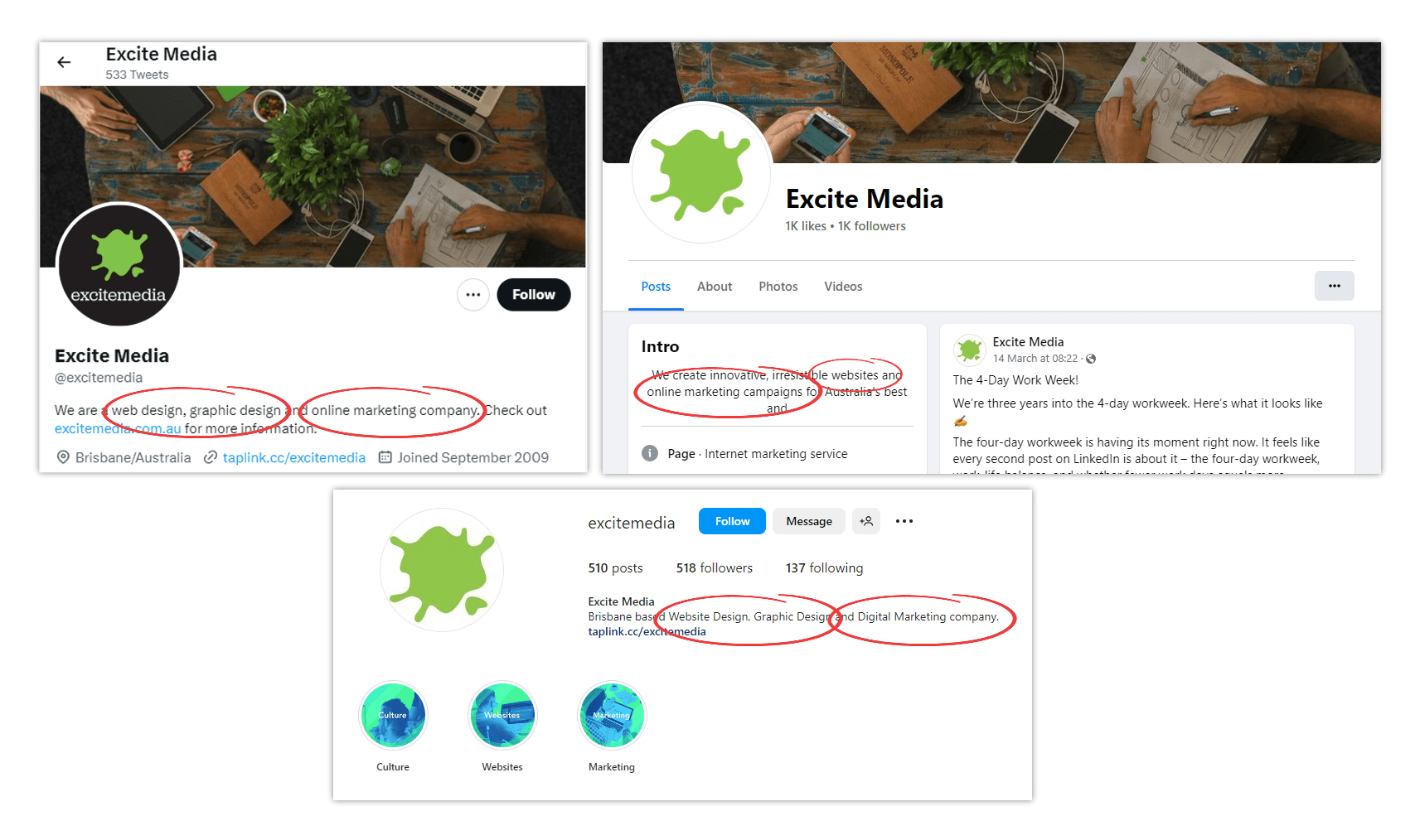 How to set up your business pages on social media