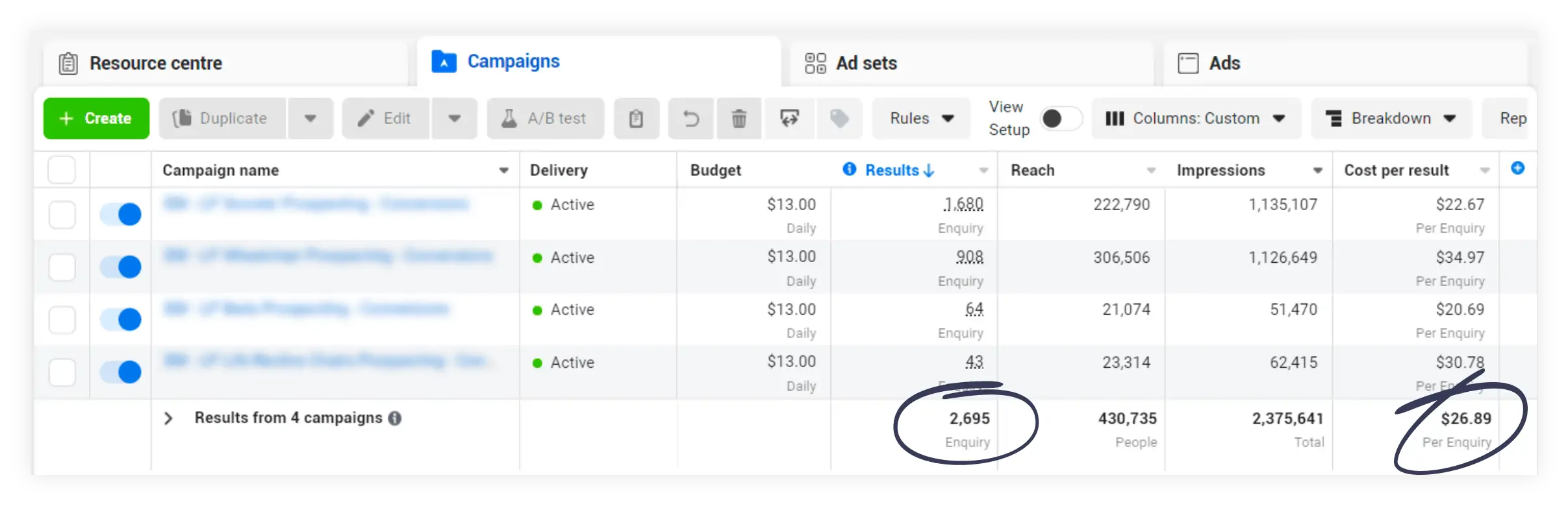 google ads moinitoring