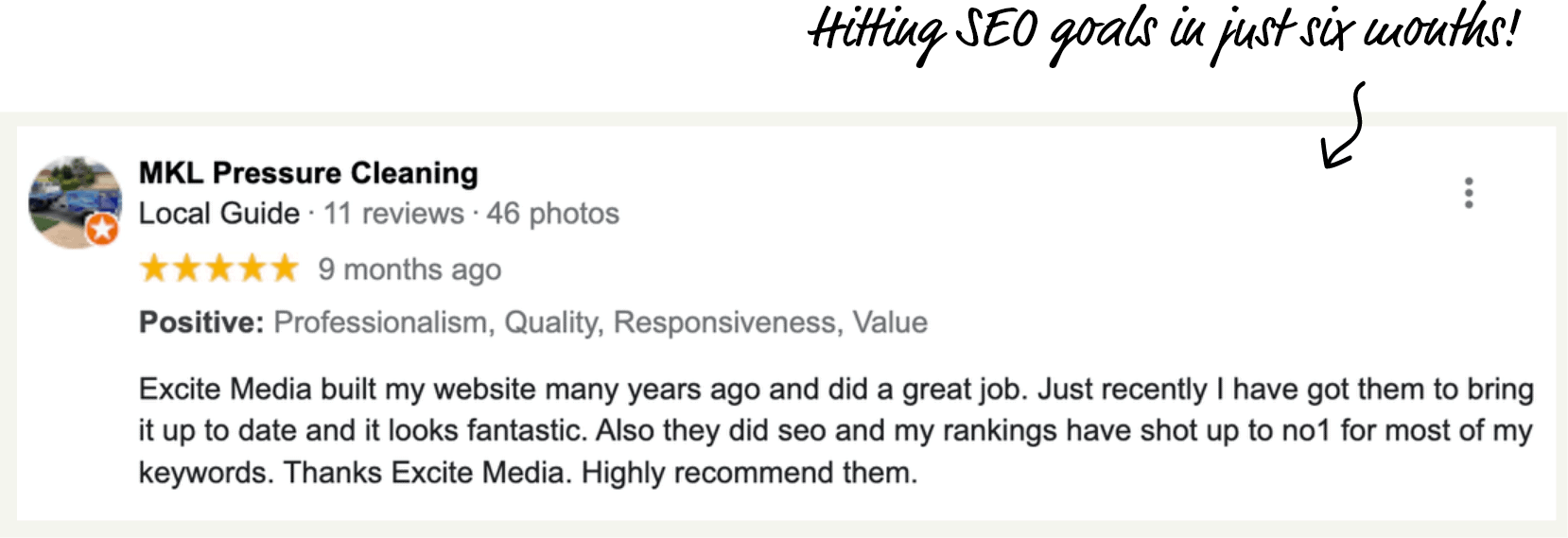 Sometimes Client Cancellations are a Good Thing