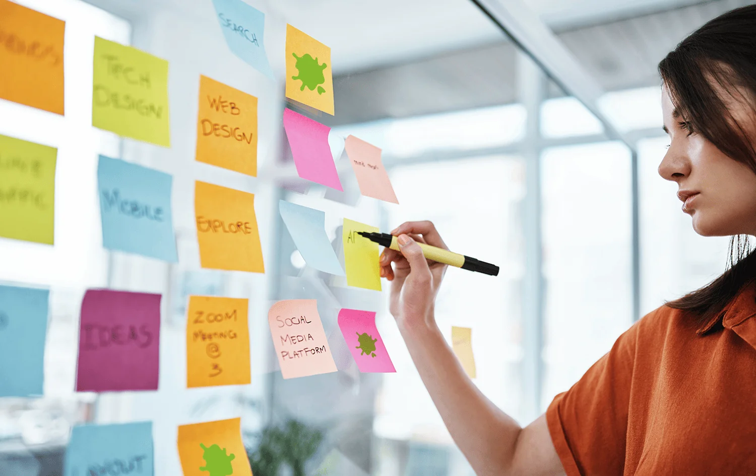 strategy for blog post creation