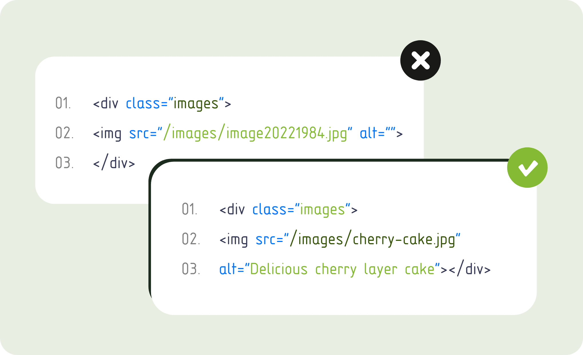 example of blog post coding