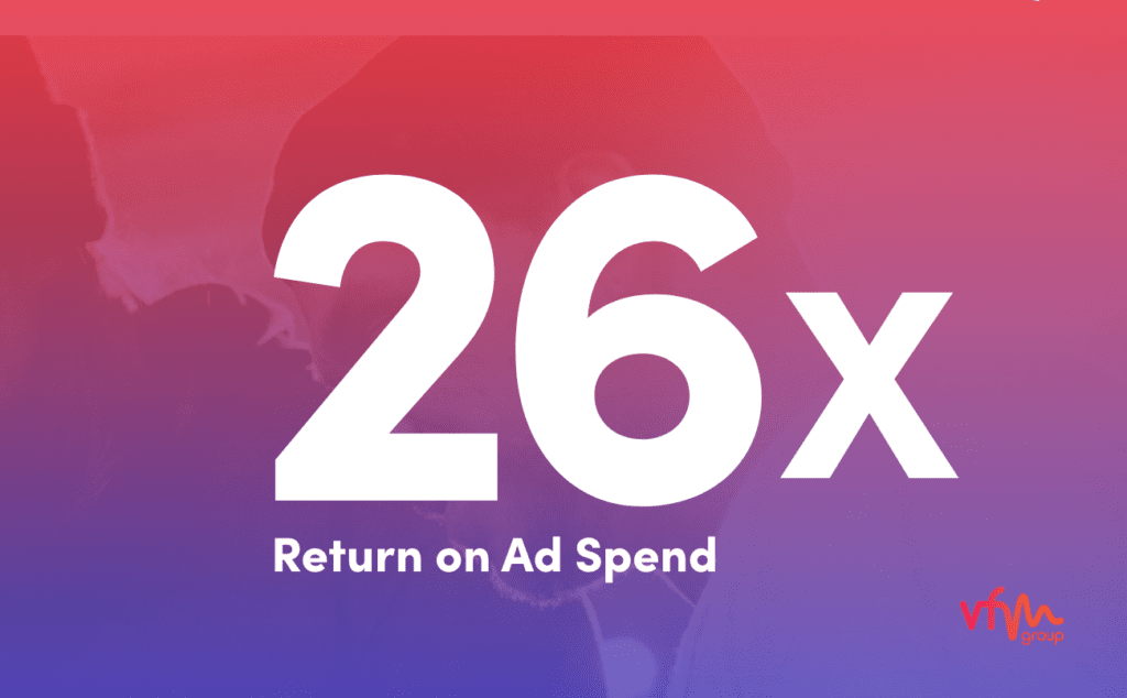 26x return on ad spend graphics