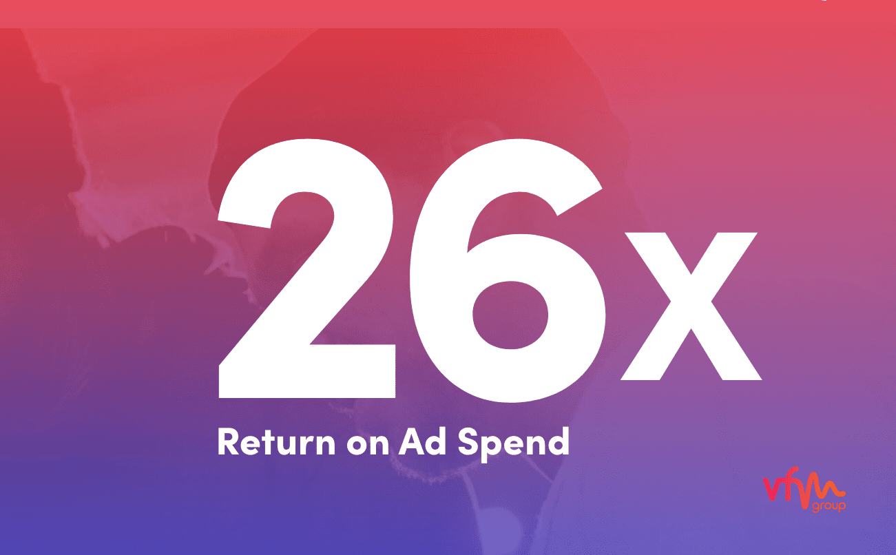 26x return on ad spend graphics