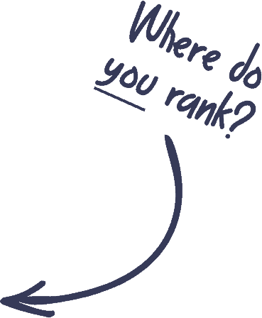 where do you rank